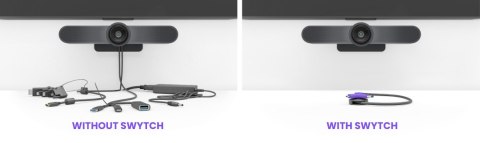 Logitech Swytch Nadajnik i odbiornik AV Czarny, Fioletowy Logitech Swytch Nadajnik i odbiornik AV Czarny, Fioletowy
