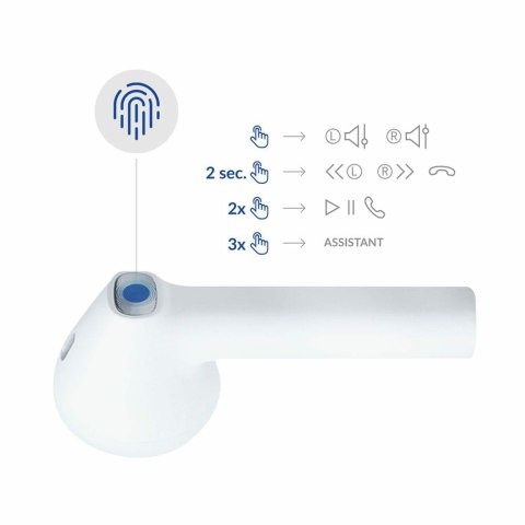 Słuchawki z mikrofonem 3mk MovePods Bluetooth białe Słuchawki z mikrofonem 3mk MovePods Bluetooth białe