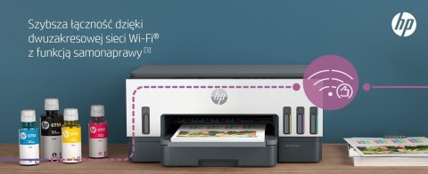 Urządzenie wielofunkcyjne Hp Smart Tank 720 Urządzenie wielofunkcyjne Hp Smart Tank 720
