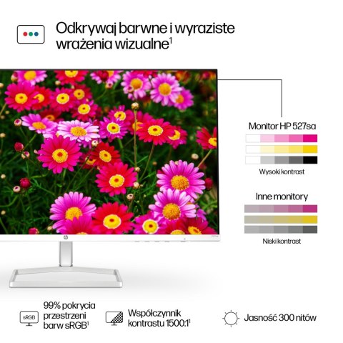MONITOR HP LED IPS 27" 527sa (94F48E9) 100Hz MONITOR HP LED IPS 27" 527sa (94F48E9) 100Hz