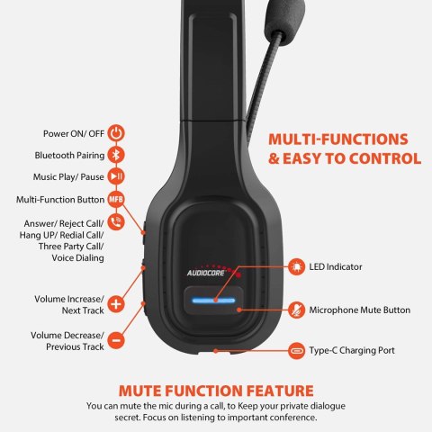 Słuchawki bluetooth call center z mikrofonem Audiocore, QCC3020, ANC, AVRCP, A2DP, HSP, HFP, kodek SBC AAC, AC864 Słuchawki bluetooth call center z mikrofonem Audiocore, QCC3020, ANC, AVRCP, A2DP, HSP, HFP, kodek SBC AAC, AC864