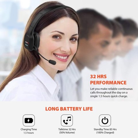 Słuchawki bluetooth call center z mikrofonem Audiocore, QCC3020, ANC, AVRCP, A2DP, HSP, HFP, kodek SBC AAC, AC864 Słuchawki bluetooth call center z mikrofonem Audiocore, QCC3020, ANC, AVRCP, A2DP, HSP, HFP, kodek SBC AAC, AC864