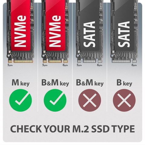 Obudowa zewnętrzna Axagon EEM2-20G do dysków M.2 NVMe / USB-C 3.2 Obudowa zewnętrzna Axagon EEM2-20G do dysków M.2 NVMe / USB-C 3.2