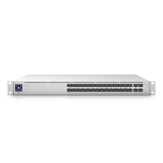 USW-PRO-Aggregation