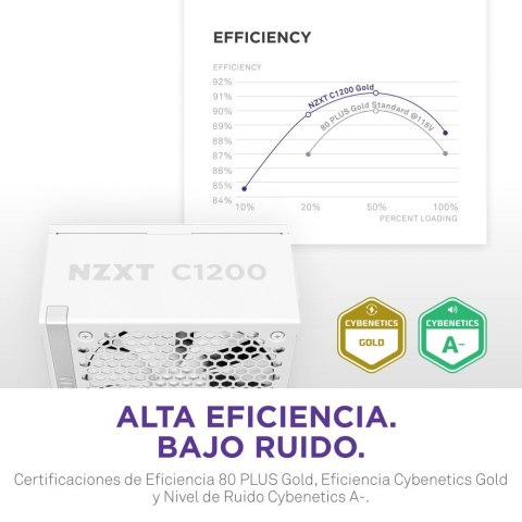 Zasilacz ATX NZXT C1200 Gold ATX 3.1 1200W 24-pin Biały Zasilacz ATX NZXT C1200 Gold ATX 3.1 1200W 24-pin Biały
