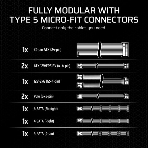 Corsair CP-9020284-EU moduł zasilaczy 750 W 24-pin ATX ATX Czarny