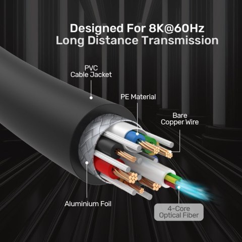 Kabel optyczny HDMI 2.1 AOC Unitek C11085GY01-30M Kabel optyczny HDMI 2.1 AOC Unitek C11085GY01-30M
