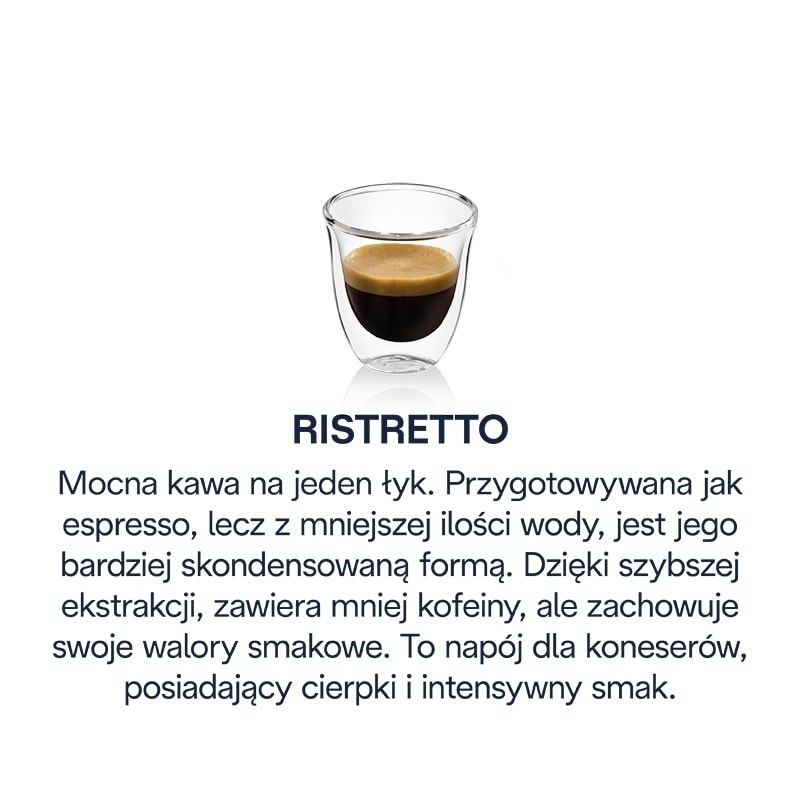 Ristretto