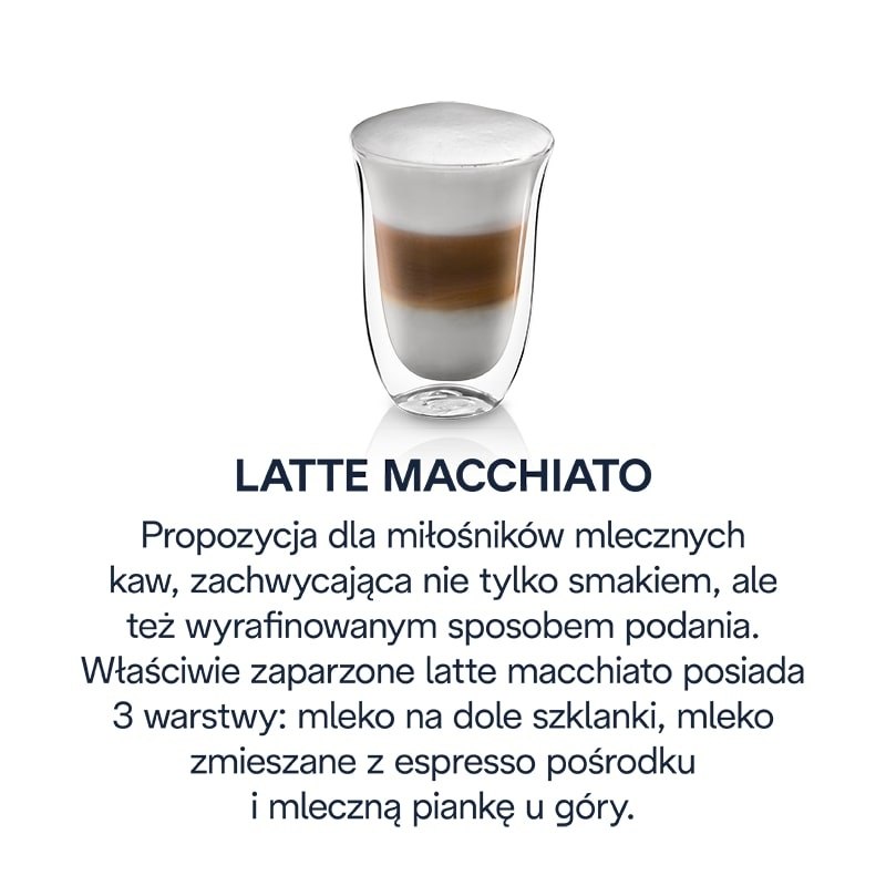 Latte Macchiato